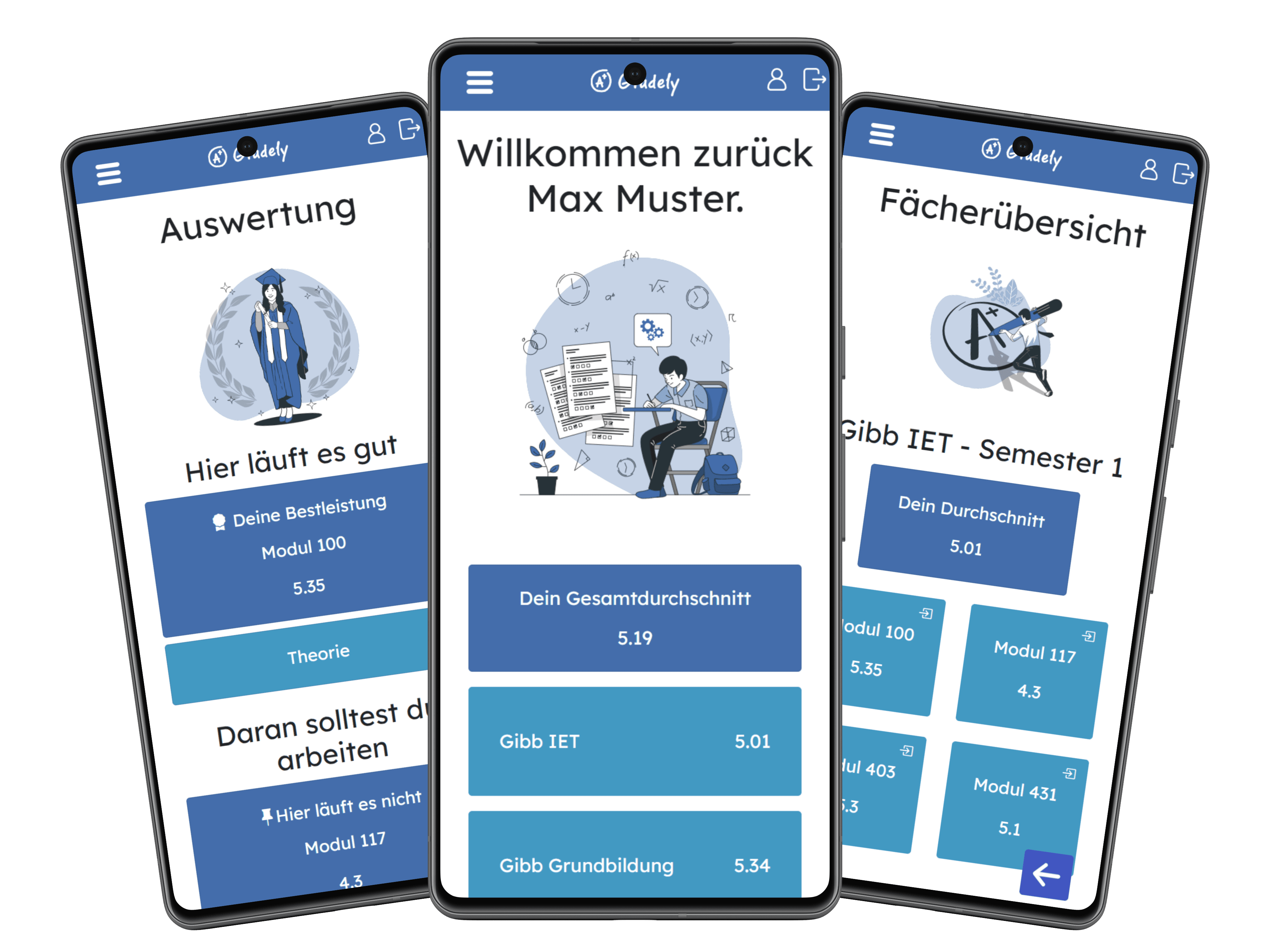 Gradely project screenshot